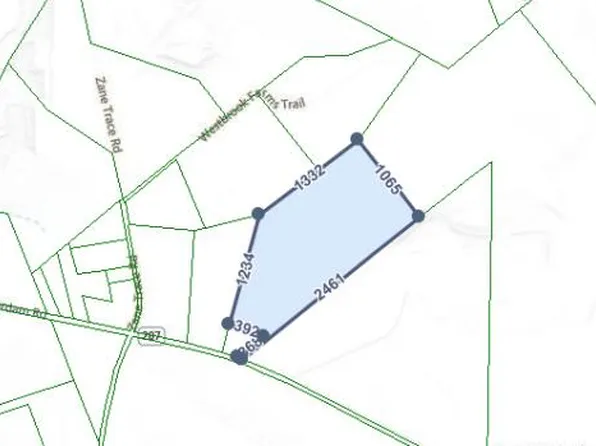 NULLB Beaverdam Rd, Aiken, SC 29805