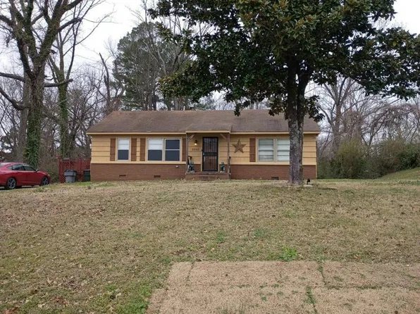 2845 N Highland Rd, Memphis, TN 38128