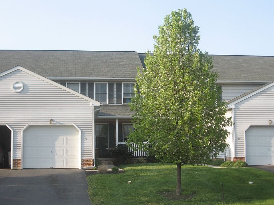 front view