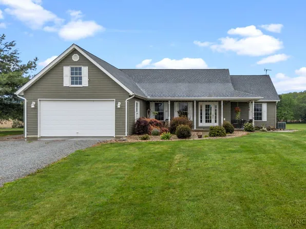 6551 Tolle Rd, Hillsboro, OH 45133