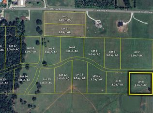 Lot 8 E Theran Avenue, Springfield, MO 65803
