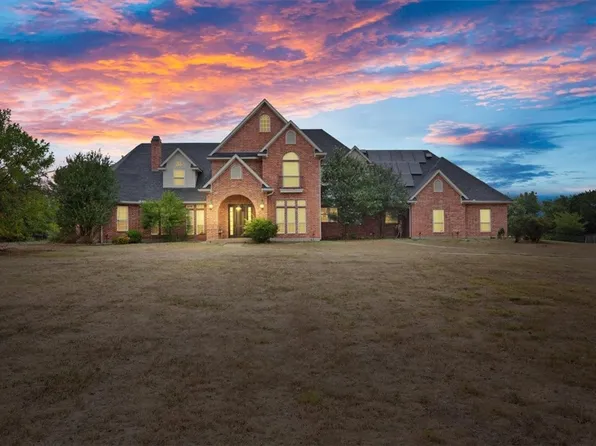 3508 Baylor Camp Rd, Crawford, TX 76638