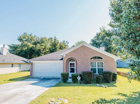 246 Beaumont Hts, Macon, GA 31206