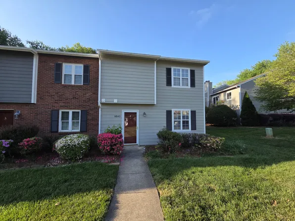 6043 Heath Valley Rd, Charlotte, NC 28210