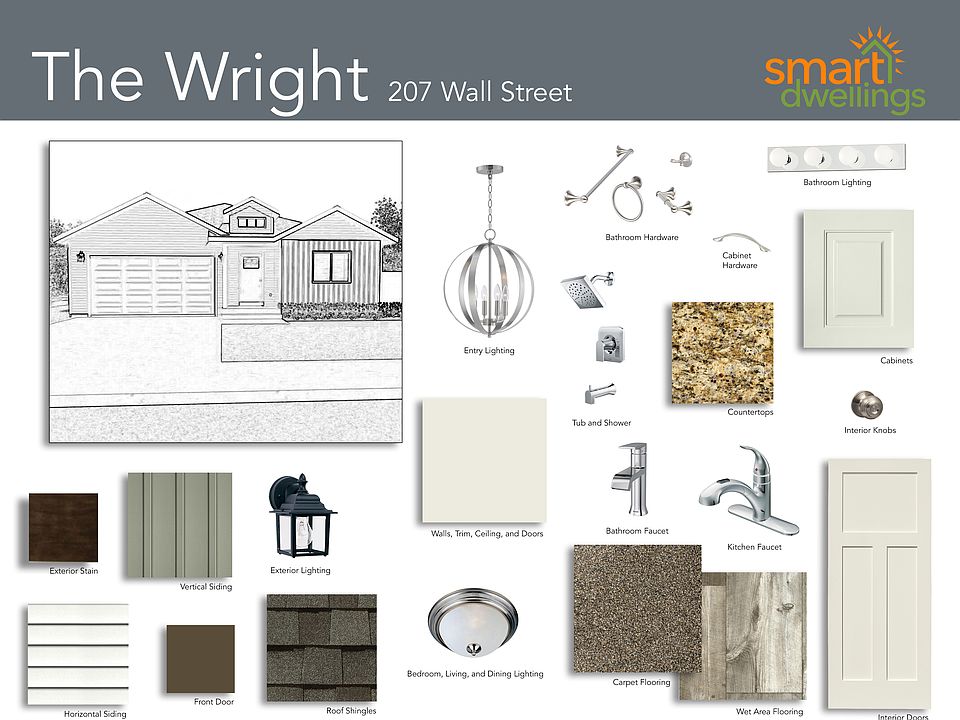 Product Board