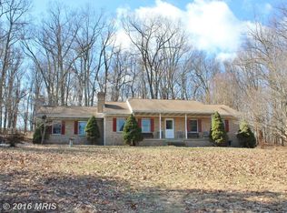 19421 Yellow Schoolhouse Rd, Round Hill, VA 20141