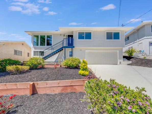 3069 Malcolm Avenue, Oakland, CA 94605