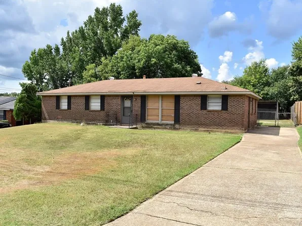 207 Primrose Dr, Prattville, AL 36067