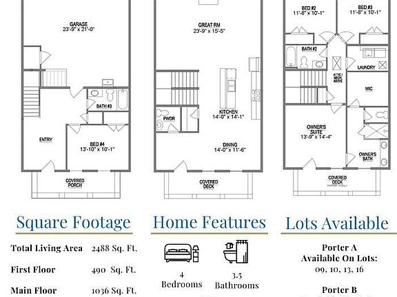 3rd image of this home