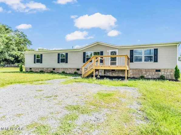 210 Sunset Dr, Sweetwater, TN 37874