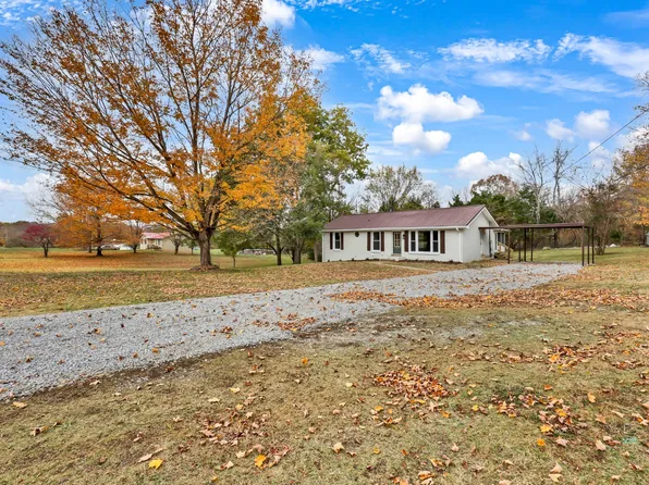 2525 Jarrell Ridge Rd, Clarksville, TN 37043