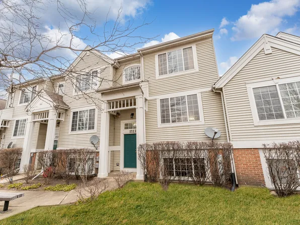 1723 Avalon Ct, Glendale Heights, IL 60139