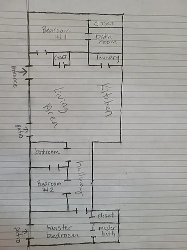 Floor plan Willow Trunk