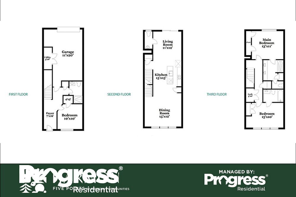 416 Ethridge Pl, Charlotte, NC 28216 Zillow