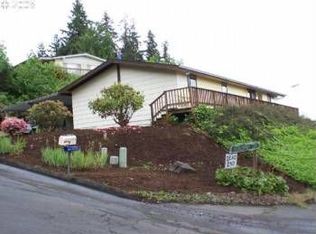 247 Holly Blvd, Kalama, WA 98625