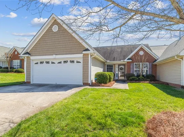 651 Ansley Way, High Point, NC 27265