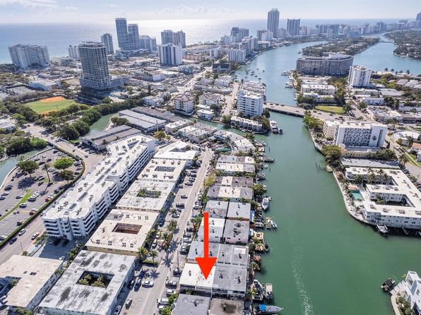 7342 Gary Ave, Miami Beach, FL 33141