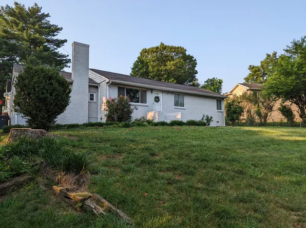 4208 Lonas Dr, Knoxville, TN 37909
