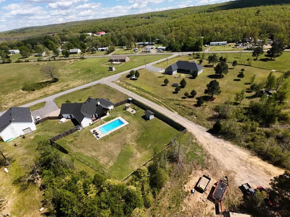 (undisclosed Address), Conway, AR 72032