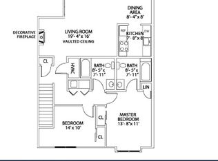 708 River View Rd, Green Island, NY 12183