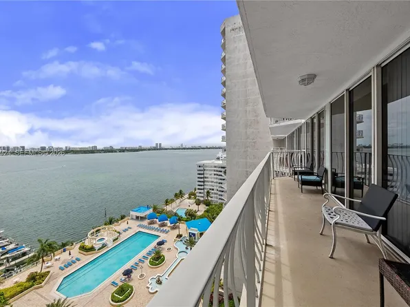 7601 E Treasure Dr APT 1710, North Bay Village, FL 33141
