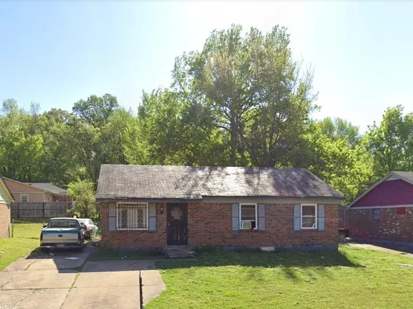 4040 Maumee St, Memphis, TN 38109