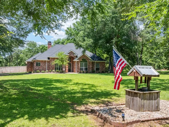 6881 Scenic Dr, Eustace, TX 75124