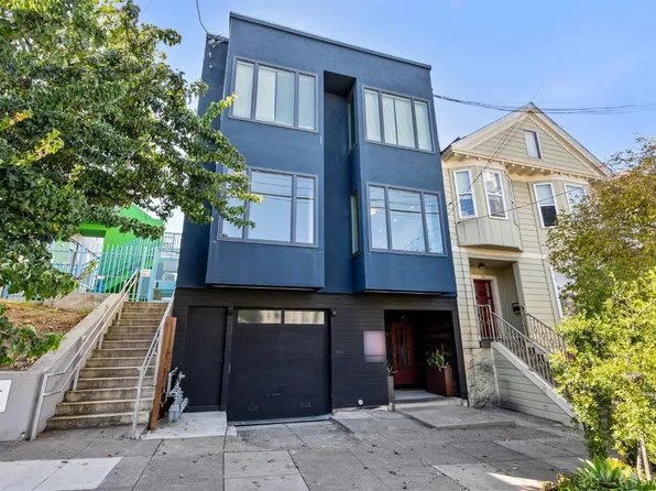 633 6th Ave, San Francisco, CA 94118