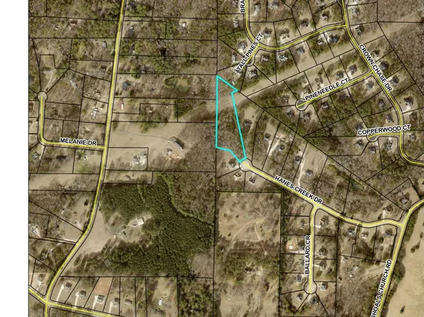 140 Hanes Creek Dr, Stockbridge, GA 30281