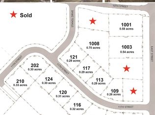 1003 East St, Manning, IA 51455