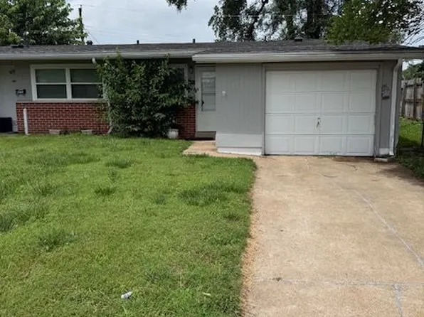 671 Southwell Ln, Florissant, MO 63031