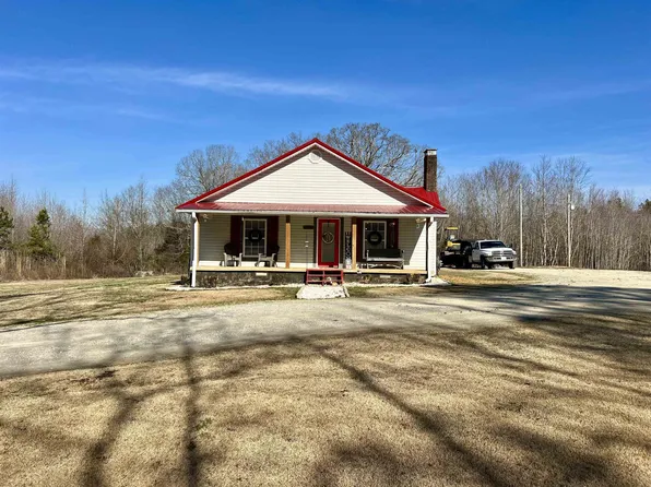 5310 Old Friendship Rd, Finger, TN 38334