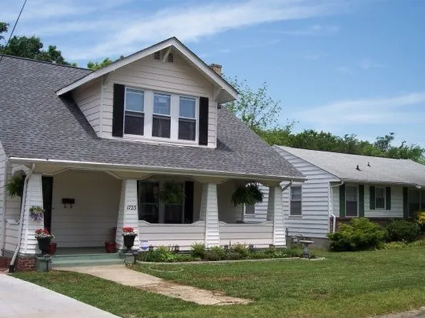 1723 Albert Ave, Knoxville, TN 37917
