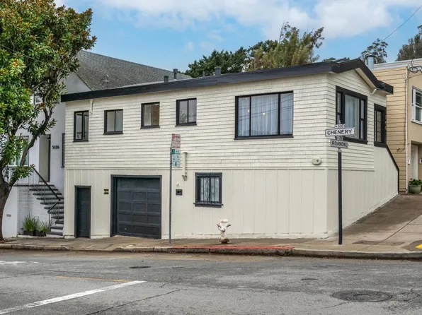 140 Roanoke St, San Francisco, CA 94131
