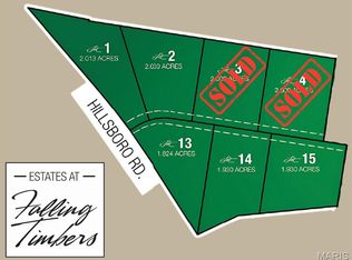 4309 Whispering Woods Rd, Farmington, MO 63640