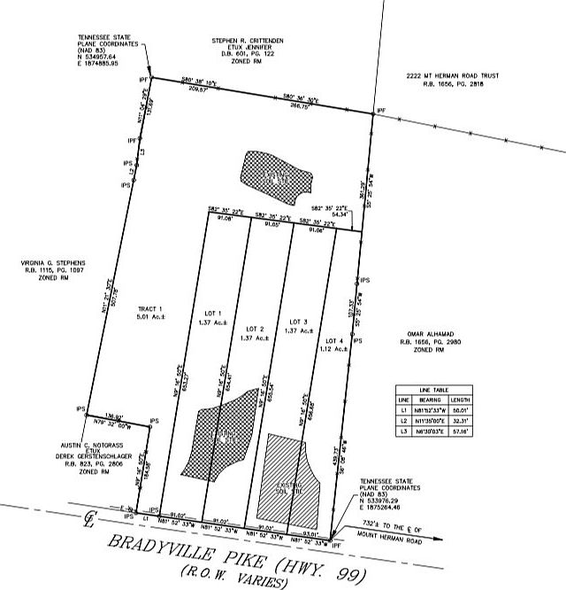2nd image of 4901 Bradyville Pike Lot 0