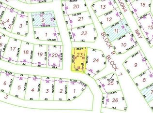 38 Zafiro Way, Hot Springs Village, AR 71909