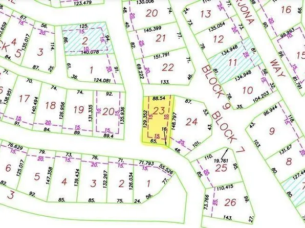 38 Zafiro Way, Hot Springs Village, AR 71909