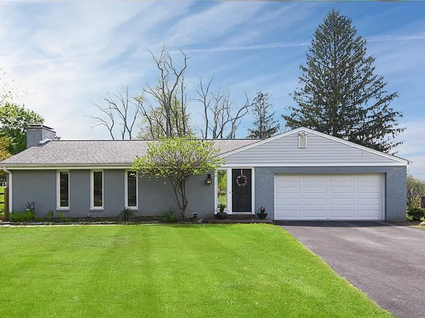 1019 Center Oak Dr, Pittsburgh, PA 15237