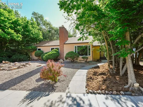 1027 N Meade Ave, Colorado Springs, CO 80909