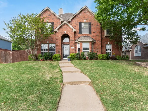 1608 Mountain Laurel Dr, Keller, TX 76248