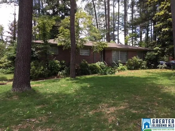 2308 Hawksbury Ln, Birmingham, AL 35226