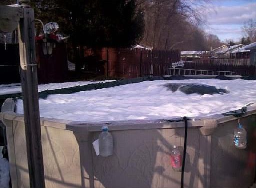 Above Ground Pool