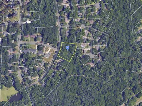 28211 Real Estate - 28211 Homes For Sale | Zillow