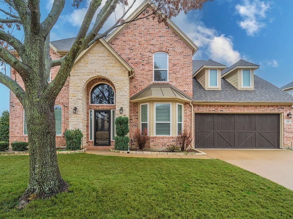 1st image of 639 Gwyndellons Ln