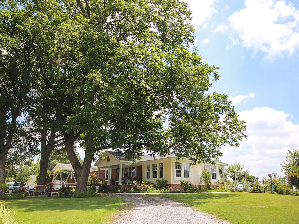 Front View of House