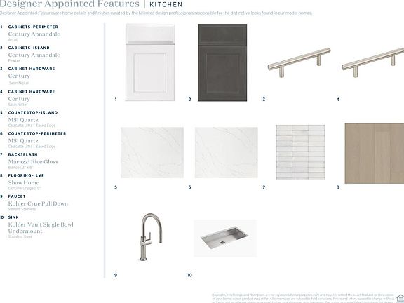 6th image of this home