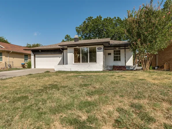 10641 Channel Dr, Dallas, TX 75229