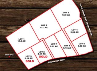 LOT 6 Willow Run Rd, Aiken, SC 29801