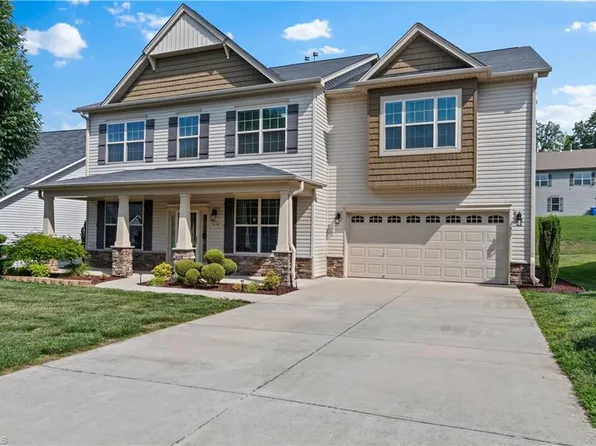 3694 Vestavia Dr, Kernersville, NC 27284